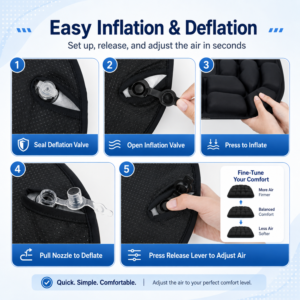 Serino AeroCell Comfort Pad
