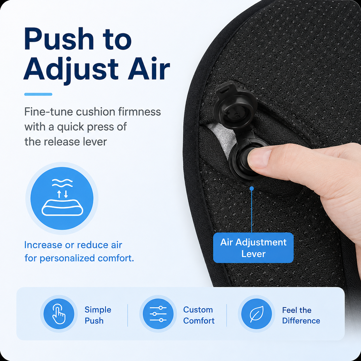 Serino AeroCell Comfort Pad